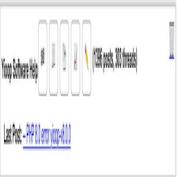 GroupStatisticsLink.png