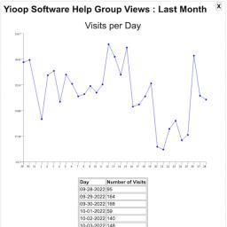 StatisticsChart.png
