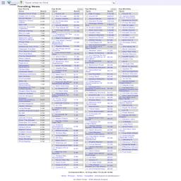 TrendsSearch.png